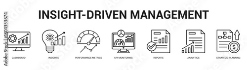 InsightDriven Management Modern and clean web banner illustration featuring thematic icons for visual communication