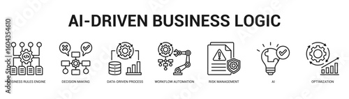 AIDriven Business Logic Modern and clean web banner illustration featuring thematic icons for visual communication
