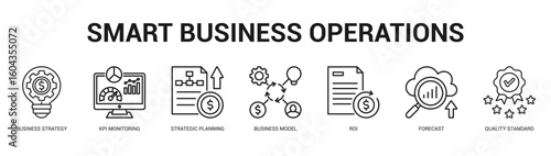 Smart Business Operations Modern and clean web banner illustration featuring thematic icons for visual communication