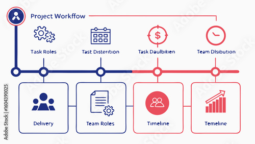 Flat-style vector infographic illustrating project management steps, including workflow, task distribution, team roles, and delivery timeline.

