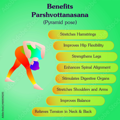 Benefits of practicing Parshvottanasana yoga pose. Pyramid pose or Intense Side Stretch pose. Intermediate Difficulty. Isolated vector illustration.