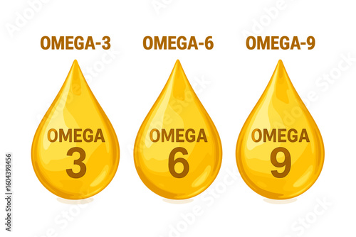 Golden oil drops with Omega 3, 6, and 9. Polyunsaturated fatty acids concept. Fish oil, nutritional supplement for health. Vitamin complex with EPA and DHA. Vector icon.