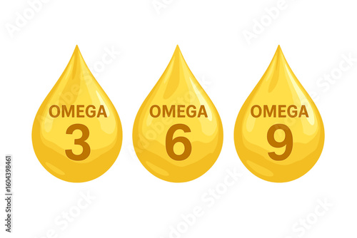 Gold Omega-3, Omega-6, and Omega-9 Drops, Polyunsaturated Fatty Acids from Natural Fish Oil, Organic Vitamin Nutrient Supplement with EPA, DHA, and Essential Omega Fatty Acids