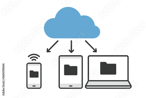 Cloud storage data sharing synchronization technology. Mobile smartphone, tablet, laptop, computer devices. Cloud computing, remote hosting, wireless file transfer. Data management, network backup