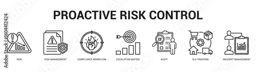 Proactive Risk Control Modern and clean web banner illustration featuring thematic icons for visual communication