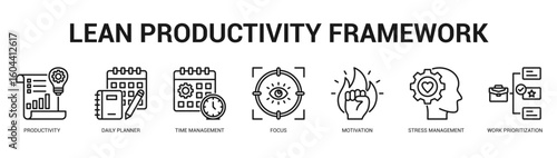 Lean Productivity Framework Modern and clean web banner illustration featuring thematic icons for visual communication