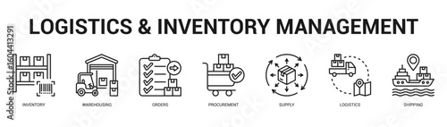 Logistics and Inventory Management Modern and clean web banner illustration featuring thematic icons for visual communication