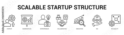 Scalable Startup Structure Modern and clean web banner illustration featuring thematic icons for visual communication
