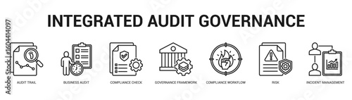 Integrated Audit Governance Modern and clean web banner illustration featuring thematic icons for visual communication