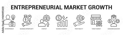 Entrepreneurial Market Growth Modern and clean web banner illustration featuring thematic icons for visual communication