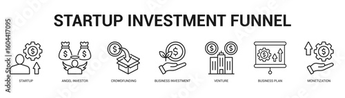 Startup Investment Funnel Modern and clean web banner illustration featuring thematic icons for visual communication