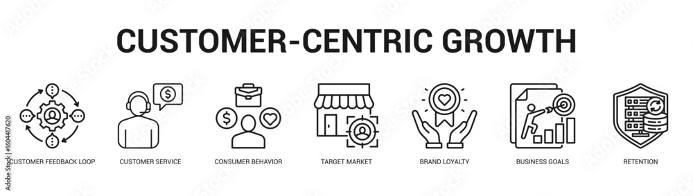 CustomerCentric Growth Modern and clean web banner illustration featuring thematic icons for visual communication CustomerCentric Growth Modern and clean web banner illustration featuring thematic icons for visual communication