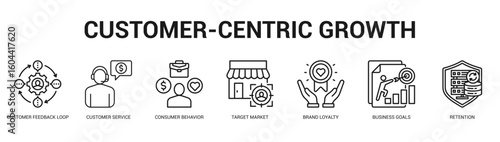 CustomerCentric Growth Modern and clean web banner illustration featuring thematic icons for visual communication