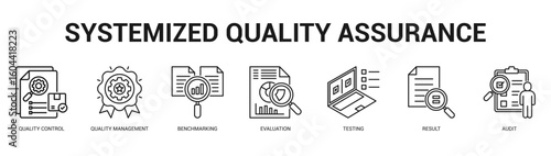 Systemized Quality Assurance Modern and clean web banner illustration featuring thematic icons for visual communication