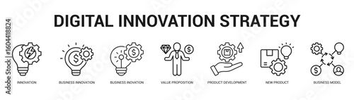 Digital Innovation Strategy Modern and clean web banner illustration featuring thematic icons for visual communication