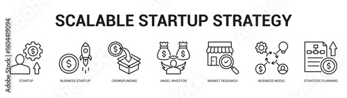 Scalable Startup Strategy Modern and clean web banner illustration featuring thematic icons for visual communication