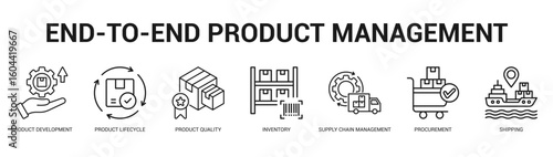 EndtoEnd Product Management Modern and clean web banner illustration featuring thematic icons for visual communication