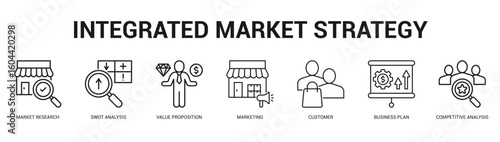 Integrated Market Strategy Modern and clean web banner illustration featuring thematic icons for visual communication