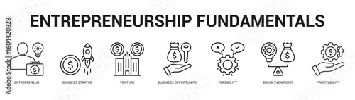 Entrepreneurship Fundamentals Modern and clean web banner illustration featuring thematic icons for visual communication