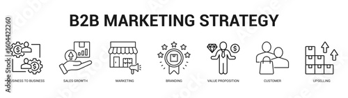 B2B Marketing Strategy Modern and clean web banner illustration featuring thematic icons for visual communication
