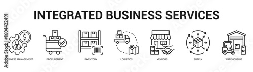 Integrated Business Services Modern and clean web banner illustration featuring thematic icons for visual communication