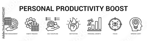 Personal Productivity Boost Modern and clean web banner illustration featuring thematic icons for visual communication