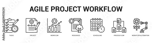 Agile Project Workflow Modern and clean web banner illustration featuring thematic icons for visual communication