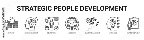 Strategic People Development Modern and clean web banner illustration featuring thematic icons for visual communication