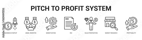 Pitch to Profit System Modern and clean web banner illustration featuring thematic icons for visual communication
