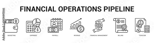Financial Operations Pipeline Modern and clean web banner illustration featuring thematic icons for visual communication