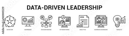 DataDriven Leadership Modern and clean web banner illustration featuring thematic icons for visual communication