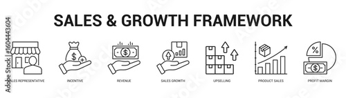 Sales and Growth Framework Modern and clean web banner illustration featuring thematic icons for visual communication