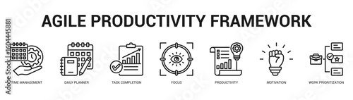 Agile Productivity Framework Modern and clean web banner illustration featuring thematic icons for visual communication