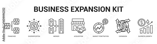 Business Expansion Kit Modern and clean web banner illustration featuring thematic icons for visual communication