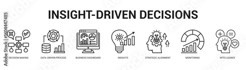InsightDriven Decisions Modern and clean web banner illustration featuring thematic icons for visual communication
