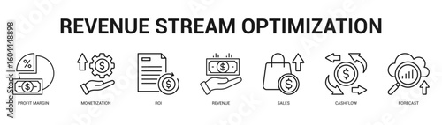 Revenue Stream Optimization Modern and clean web banner illustration featuring thematic icons for visual communication