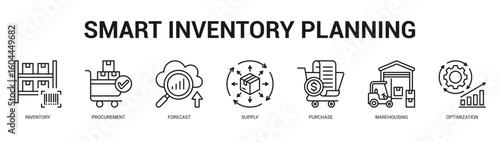 Smart Inventory Planning Modern and clean web banner illustration featuring thematic icons for visual communication