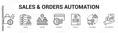 Sales and Orders Automation Modern and clean web banner illustration featuring thematic icons for visual communication