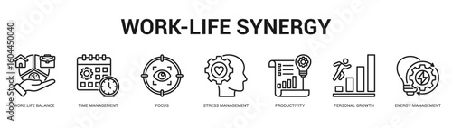 WorkLife Synergy Modern and clean web banner illustration featuring thematic icons for visual communication