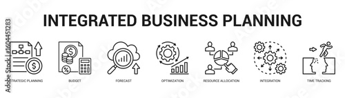 Integrated Business Planning Modern and clean web banner illustration featuring thematic icons for visual communication