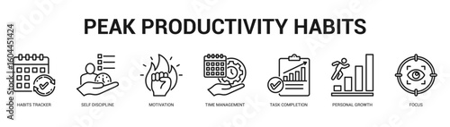 Peak Productivity Habits Modern and clean web banner illustration featuring thematic icons for visual communication