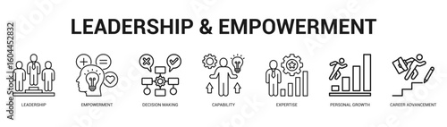 Leadership and Empowerment Modern and clean web banner illustration featuring thematic icons for visual communication