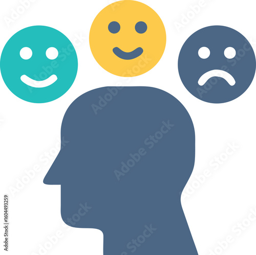 Head with happy neutral sad faces profile human