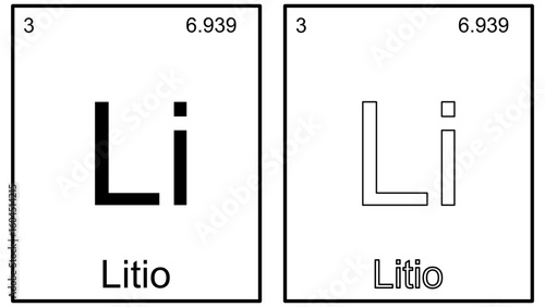tavola periodica degli elementi - Litio - formato vettoriale - Lingua Italiana