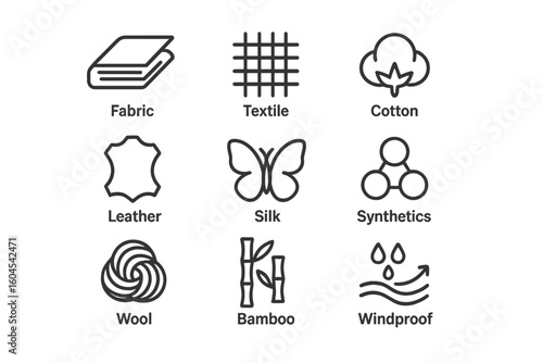Fabric features line icon set. Textile material properties symbols. Cotton, leather, silk, synthetics, wool, bamboo. Waterproof, windproof, breathable outline icons.