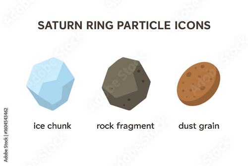 Saturn ring particle icons. Isometric flat icon set showing ring composition: ice chunk, rock fragment, and dust grain. Vector illustration for astronomy and science.