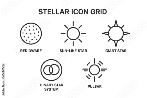 Stellar Types Outline Icon Set. Vector Astronomy Design Featuring Red Dwarf, Sun-Like Star, Giant Star, Binary Star System, Pulsar. Space Science Symbols. Editable Isolated Graphics.