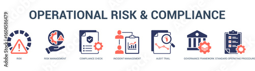 Operational Risk and Compliance Modern and clean web banner illustration featuring thematic icons for visual communication