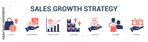 Sales Growth Strategy Modern and clean web banner illustration featuring thematic icons for visual communication