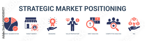 Strategic Market Positioning Modern and clean web banner illustration featuring thematic icons for visual communication